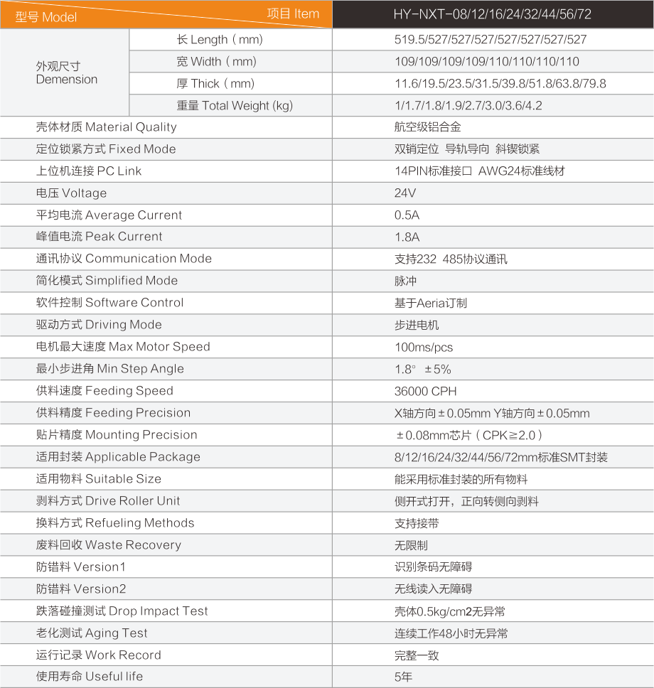 NXT系列机型电动替代供料器cs.png