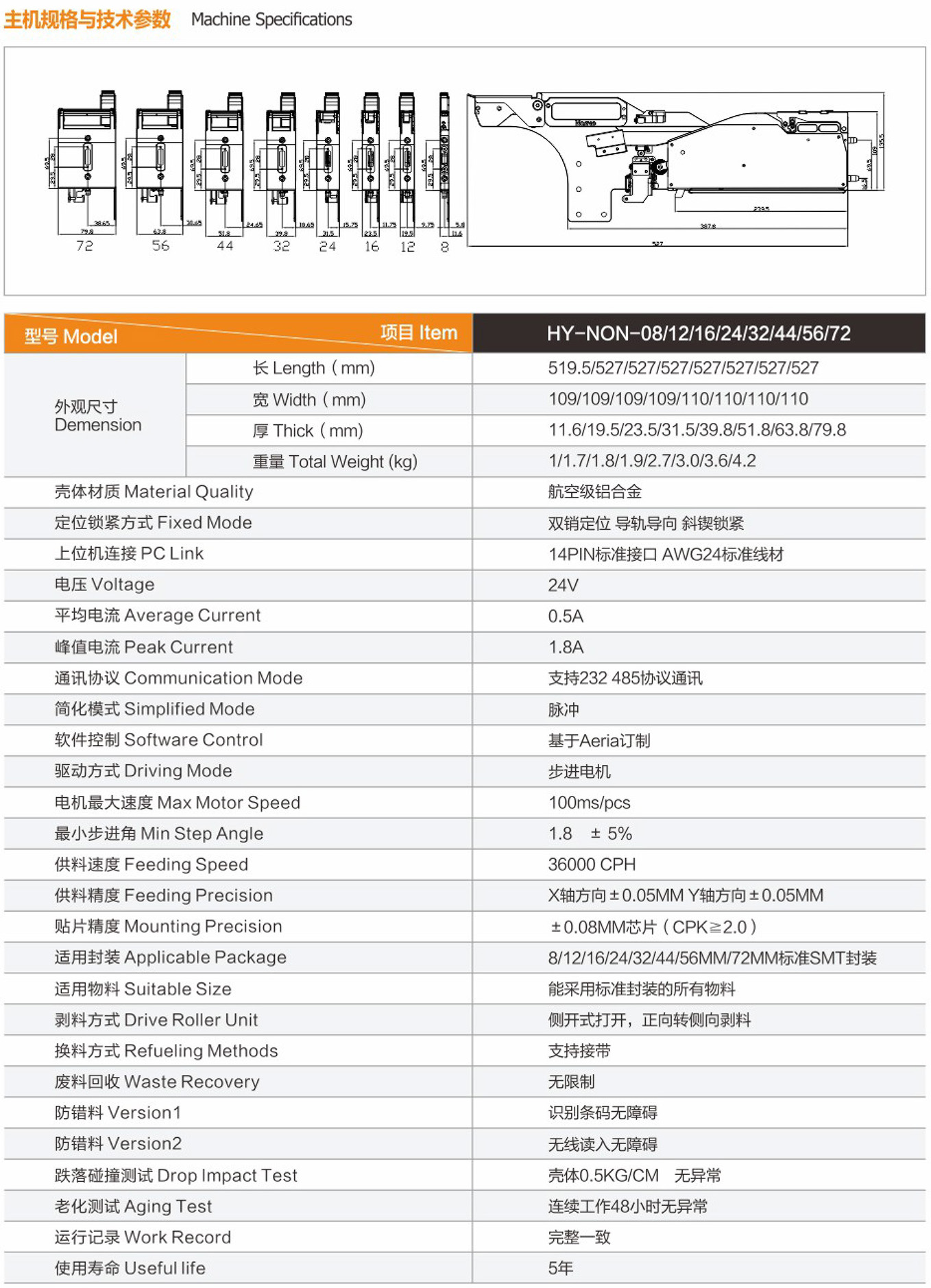 1761706040556318.jpg 国产贴片机电动Feeder_04.jpg